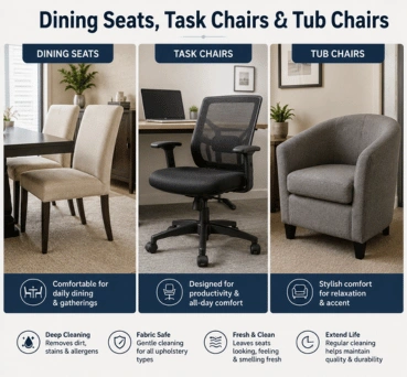 Dining Chair Cleaning in Yarraville