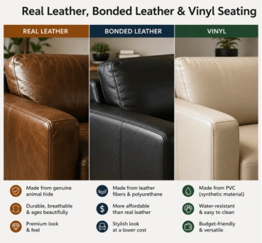 Leather Sofa Cleaning in Yarraville